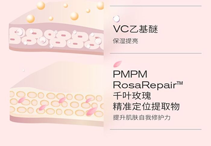 Pmpm Rose Squalane Soothing Repair Essence Oil - 30ml