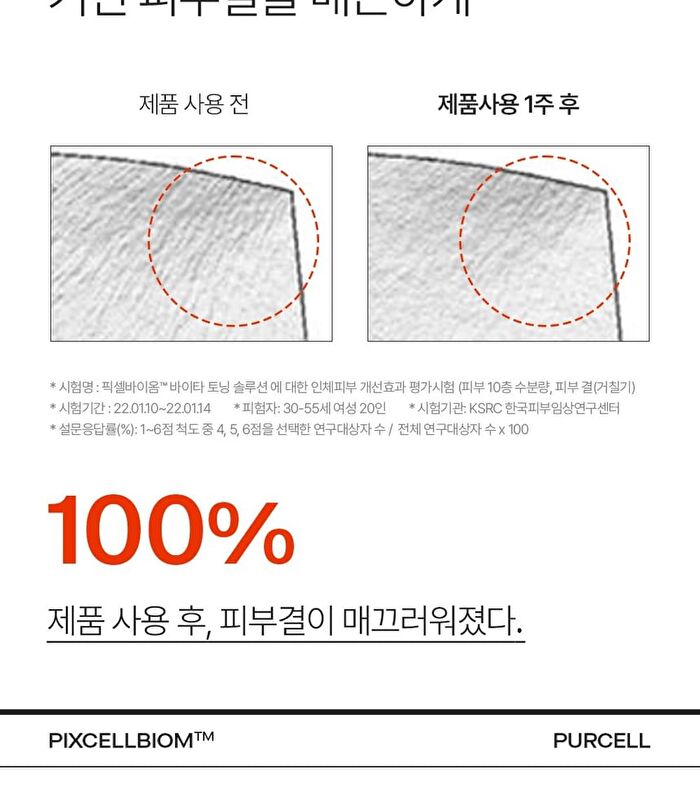 Purcell Pixcell Biom Vita Toning Solution - 120ml