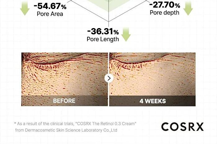 Cosrx The Retinol 0.3 Cream - 20ml