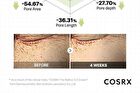 Cosrx The Retinol 0.3 Cream - 20ml