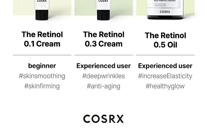 Cosrx The Retinol 0.3 Cream - 20ml