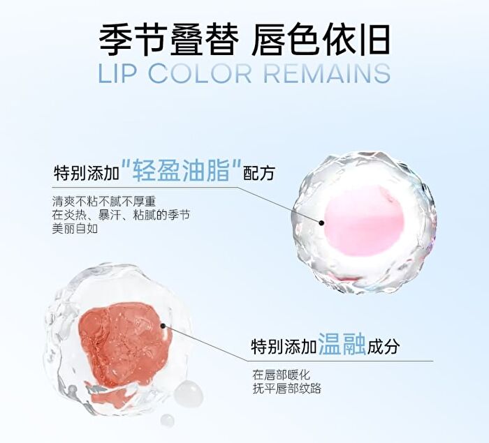 Romantic Beauty Hydrating & Plumping Lip Gloss - 8 Colors - #03 Peach Bean - 1.8g