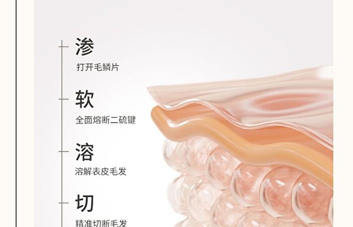 Watercome Body Hair Removal Cream - 80g - Orange - 80g
