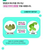 Tea Tree Cica Fresh Sun Cream - 2024 Version - 50ml