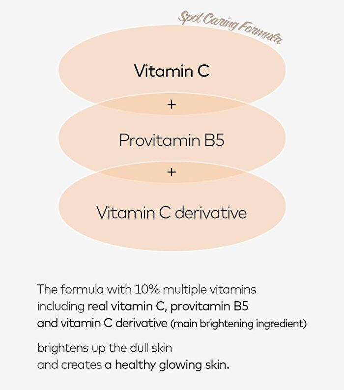 Alltimate Multi Vita 10% Serum - 30ml