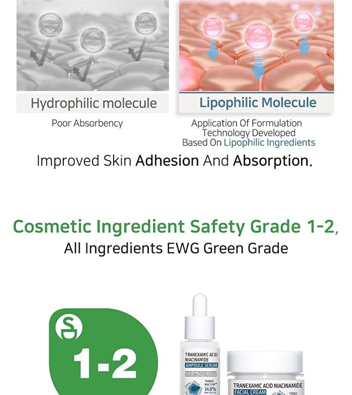 Aplb Tranexamic Acid Niacinamide Ampoule Serum Set - 2 pcs