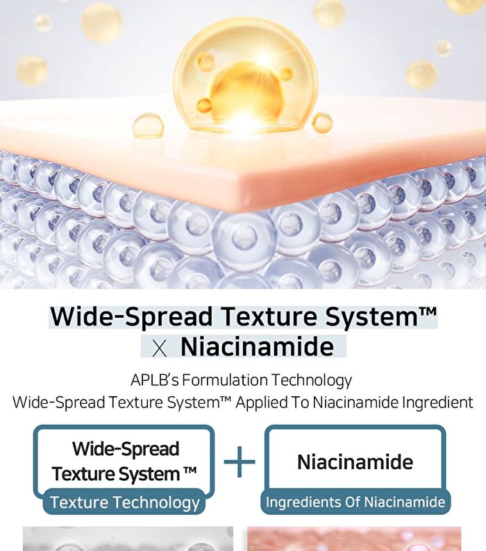Aplb Tranexamic Acid Niacinamide Facial Cream Set - 2 pcs