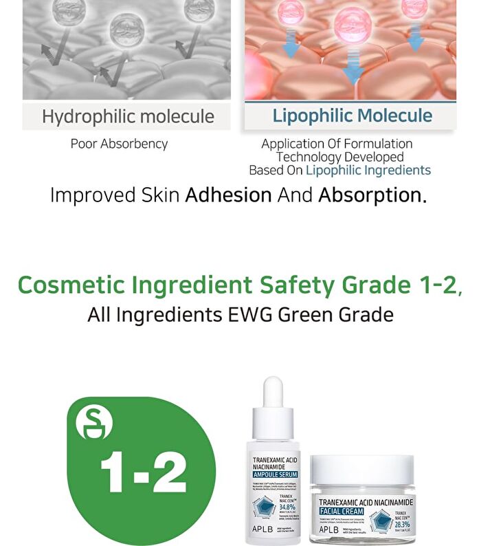 Aplb Tranexamic Acid Niacinamide Facial Cream Set - 2 pcs