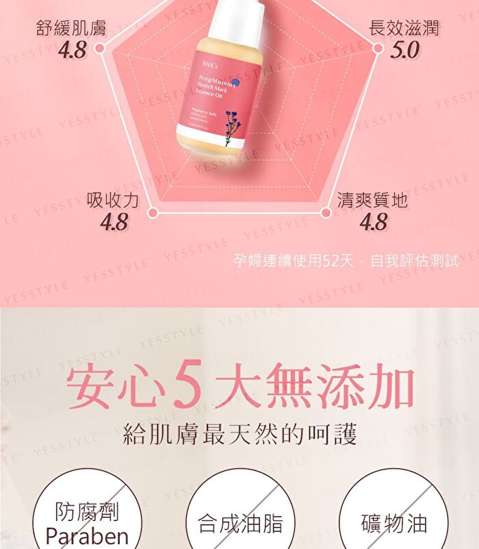 Preg Mommy Stretch Mark Essence Oil - 50ml