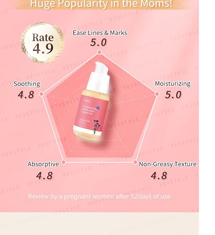 Preg Mommy Stretch Mark Essence Oil - 50ml