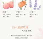 Summer Aromatic Roll-On Deodorant - 3 Flavors - 02# Roof Garden - 50ml
