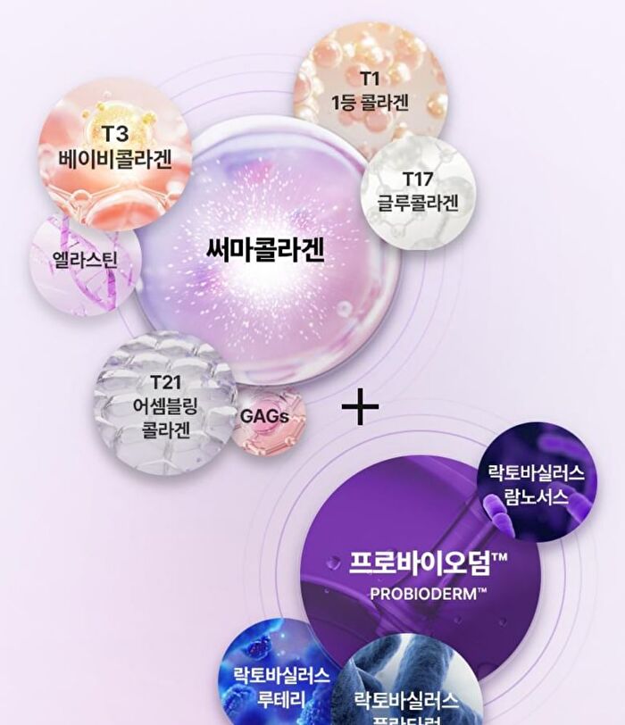 Bioheal Boh Probioderm Collagen Remodeling Serum Pads - 2024 Version - 70 pads
