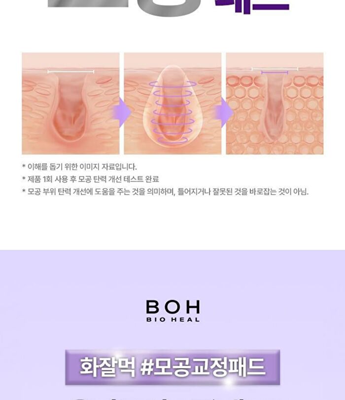 Bioheal Boh Probioderm Collagen Remodeling Serum Pads - 2024 Version - 70 pads
