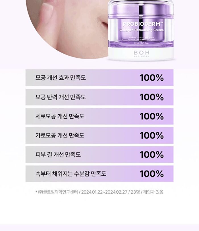 Bioheal Boh Probioderm Collagen Remodeling Cream - 50ml