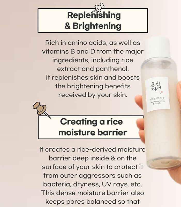 Beauty of Joseon Glow Replenishing Rice Milk - 150ml