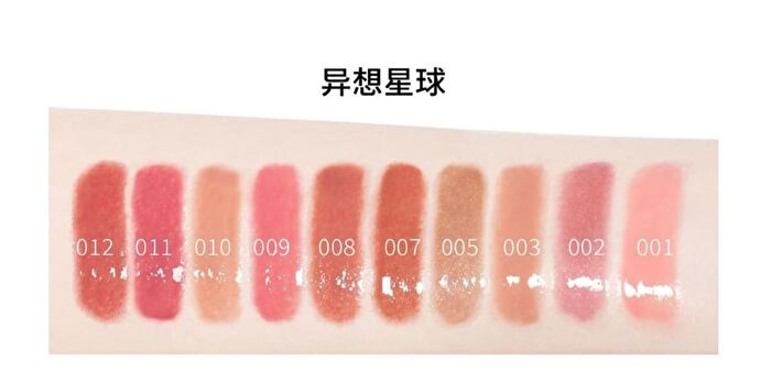 Hyntoor Whimsical Planet Watery Lip Gloss - 10 Colors - 007# - 2.2g