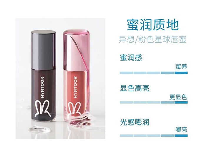 Hyntoor Whimsical Planet Watery Lip Gloss - 10 Colors - 012# - 2.2g