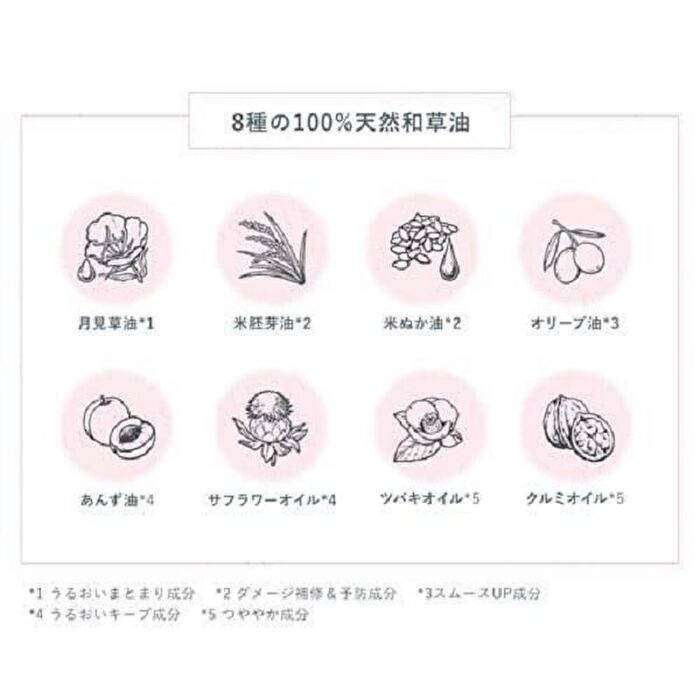 Ichikami Pure Japanese Herbal Oil - 60ml