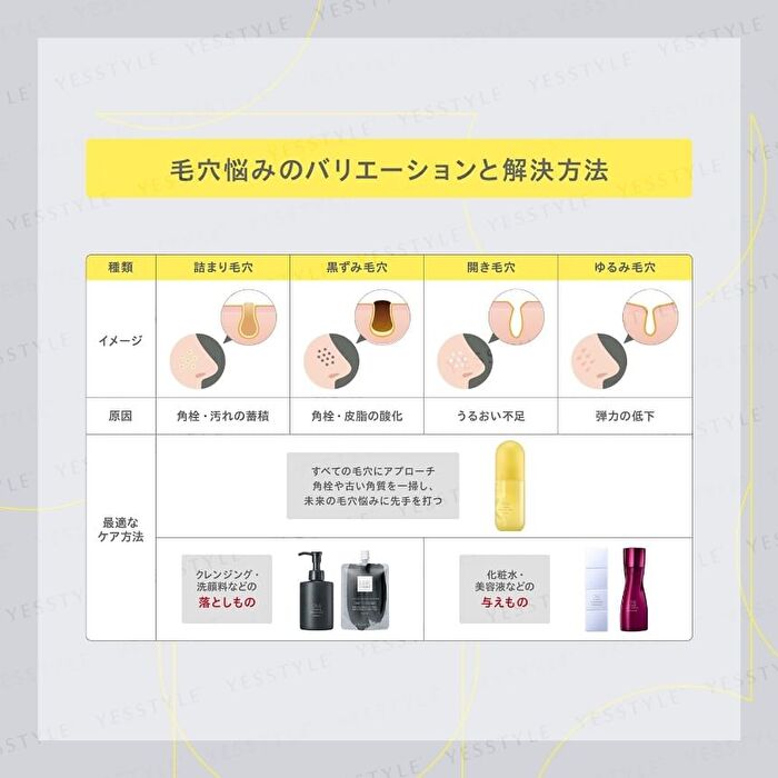 One By Kose Clear Peel Serum - 120ml Refill