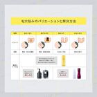 One By Kose Clear Peel Serum - 120ml Refill