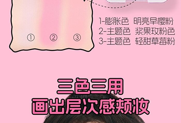 Emotion Code Tri-Color Blusher My Friend Rabbit Limited Edition - 3 Types - H03 So Hot - 7g