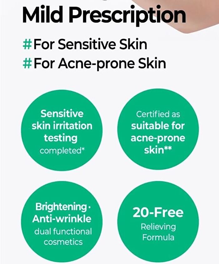 AHA, BHA, PHA Miracle Calming Body Lotion - 200ml