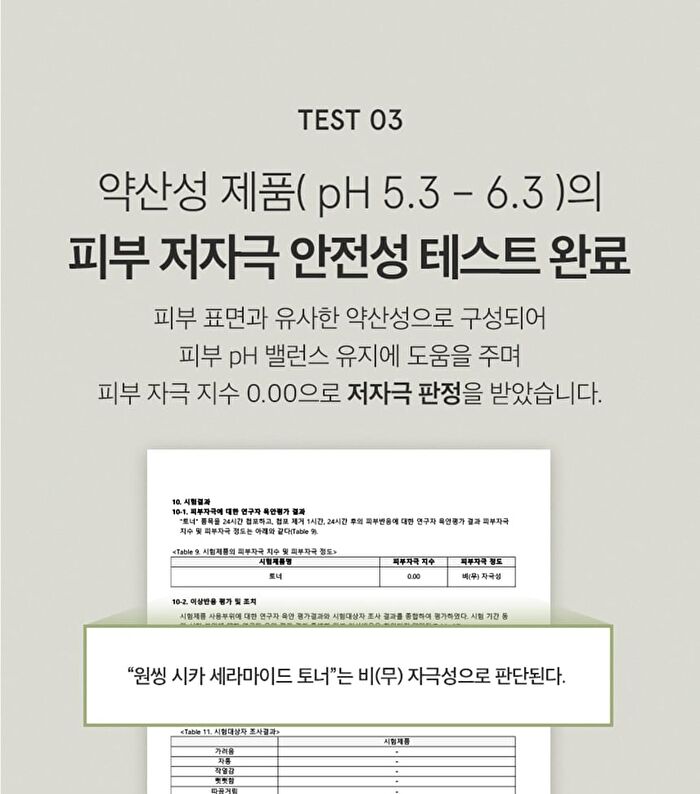 Cica Ceramide Toner - 250ml