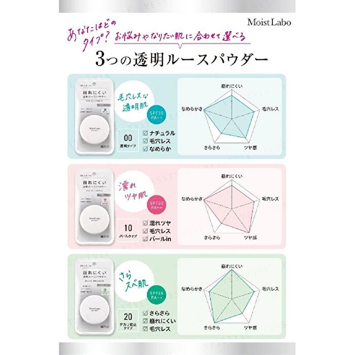 Moist Labo Loose Powder SPF 30 PA++ - 00 Transparent Type