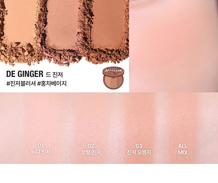 Artclass By Rodin Blusher - 6 Types - De Berry