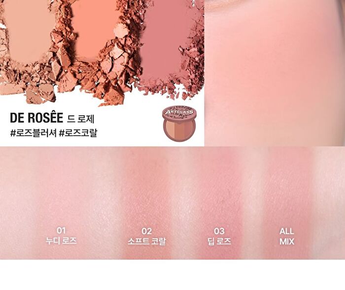 Artclass By Rodin Blusher - 6 Types - De Berry