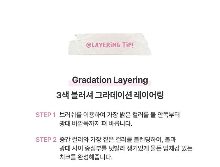 Artclass By Rodin Blusher - 6 Types - De Berry