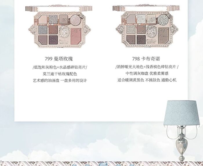Colorrose Oil Painting Eyeshadow Palette - 2 Types - CR798 Cappuccino - 13g