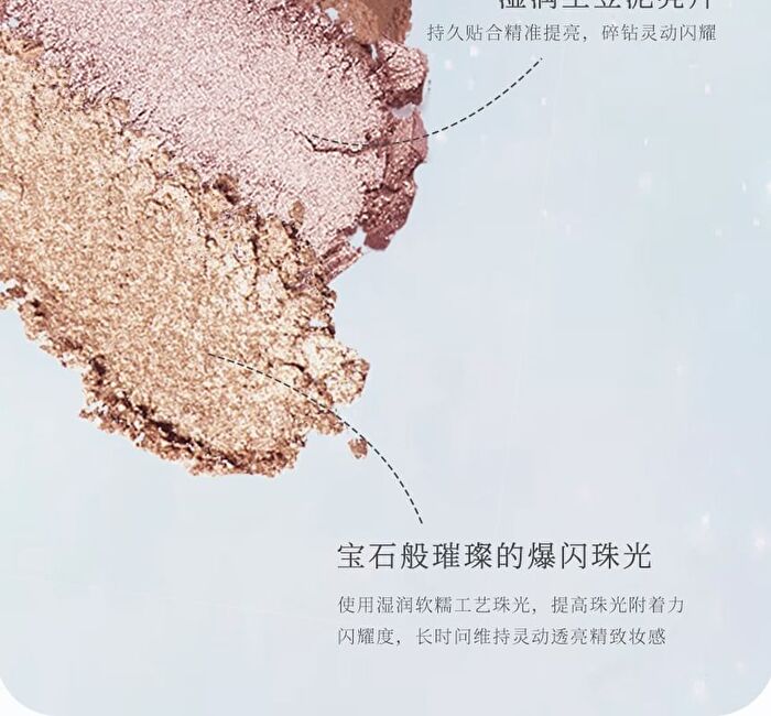 Colorrose Oil Painting Eyeshadow Palette - 2 Types - CR798 Cappuccino - 13g