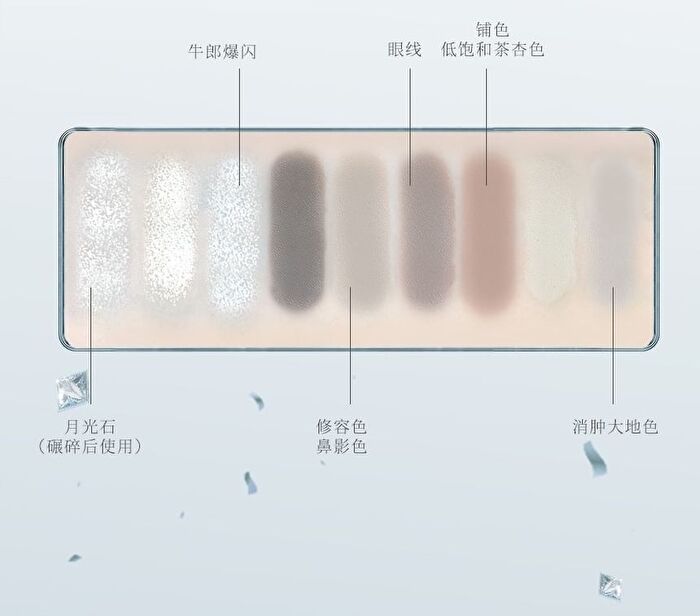 Colorrose Oil Painting Eyeshadow Palette - 2 Types - CR799 Manta Rose - 13g