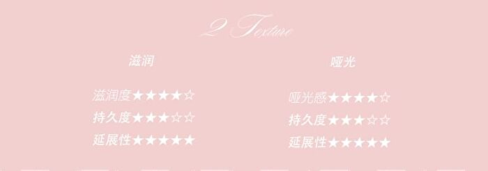 Colorrose Lace Embossed Western Antique Matte Lipstick - 13 Colors - CR1612 - 3.6g