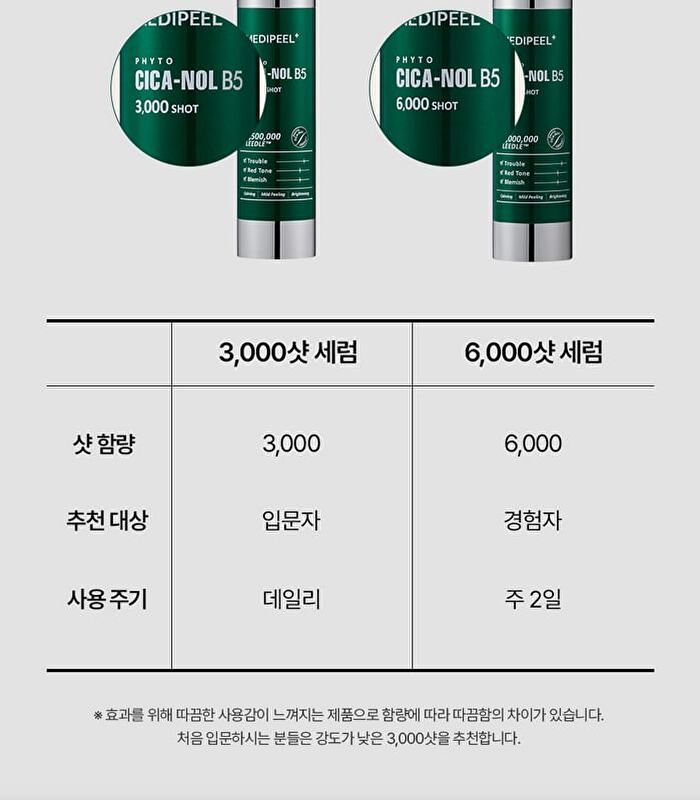 Phyto Cica-nol B5 3000 Shot Serum - 50ml