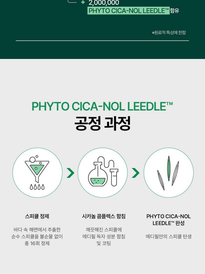 Phyto Cica-nol B5 6000 Shot Serum - 50ml