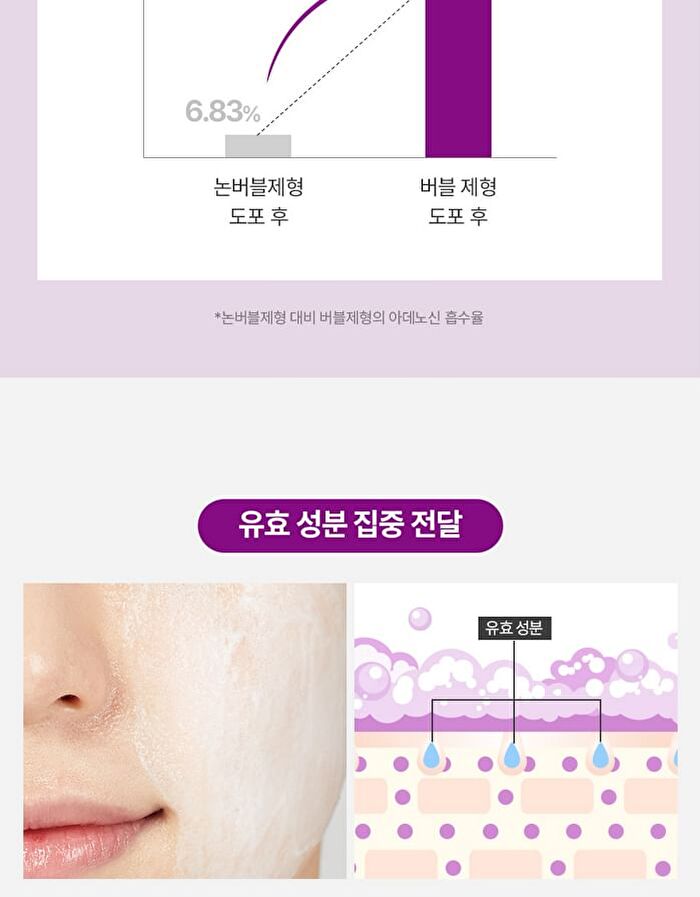 Peptide 9 Volume Lifting All In One Essence Pro - 100ml