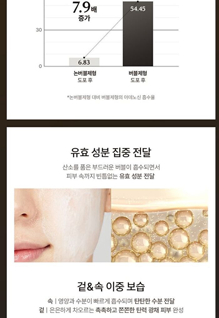 Peptide 9 Golden Camellia Wrinkle Essence - 50ml
