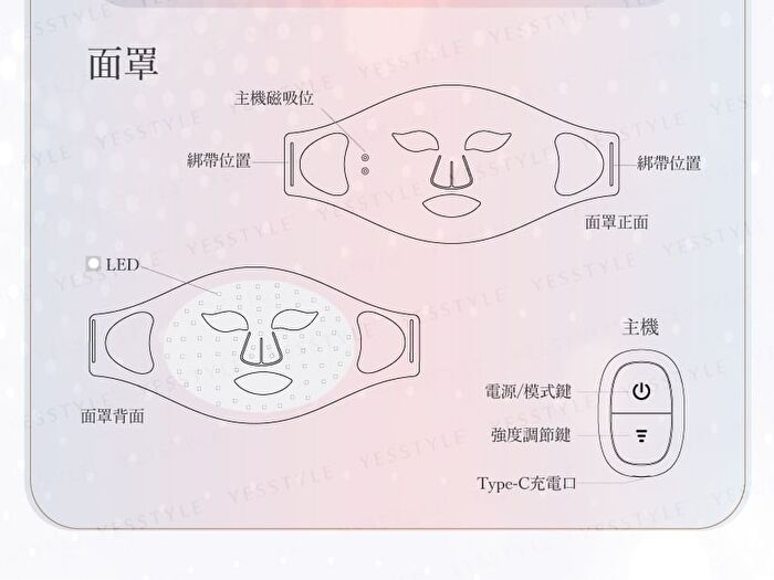 LED PRO Beauty Mask - 1 set