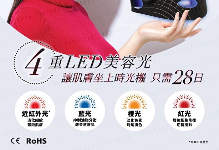 LED PRO Beauty Mask - 1 set