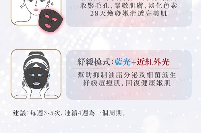 LED PRO Beauty Mask - 1 set