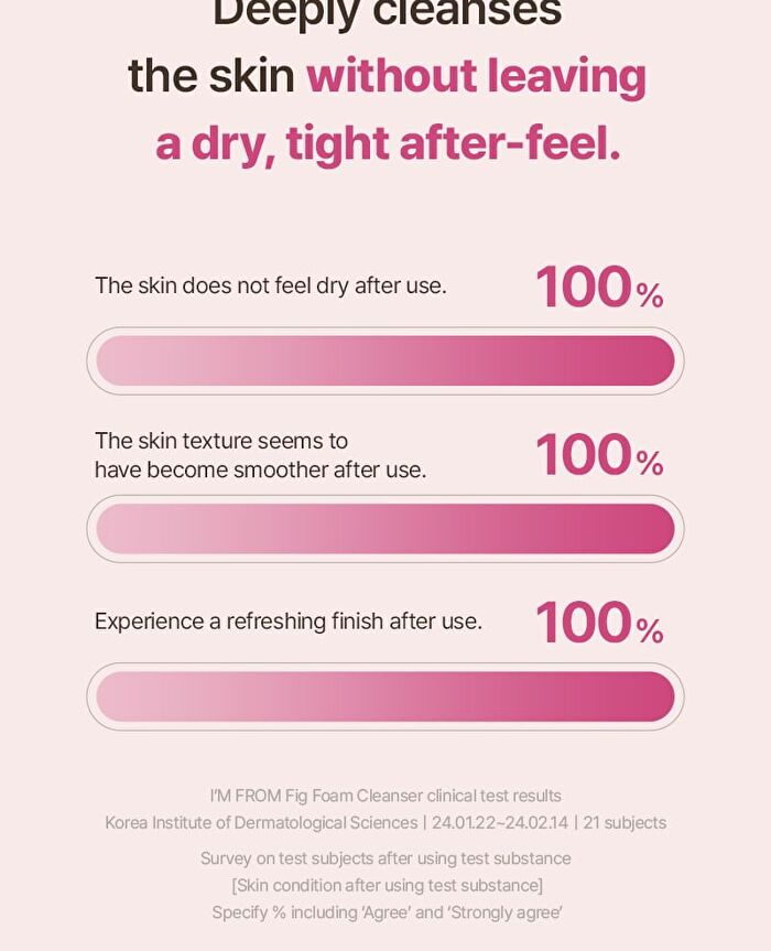 I\'m from Fig Foam Cleanser - 2024 Version - 150ml