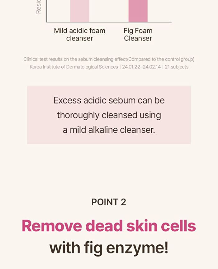 I\'m from Fig Foam Cleanser - 2024 Version - 150ml