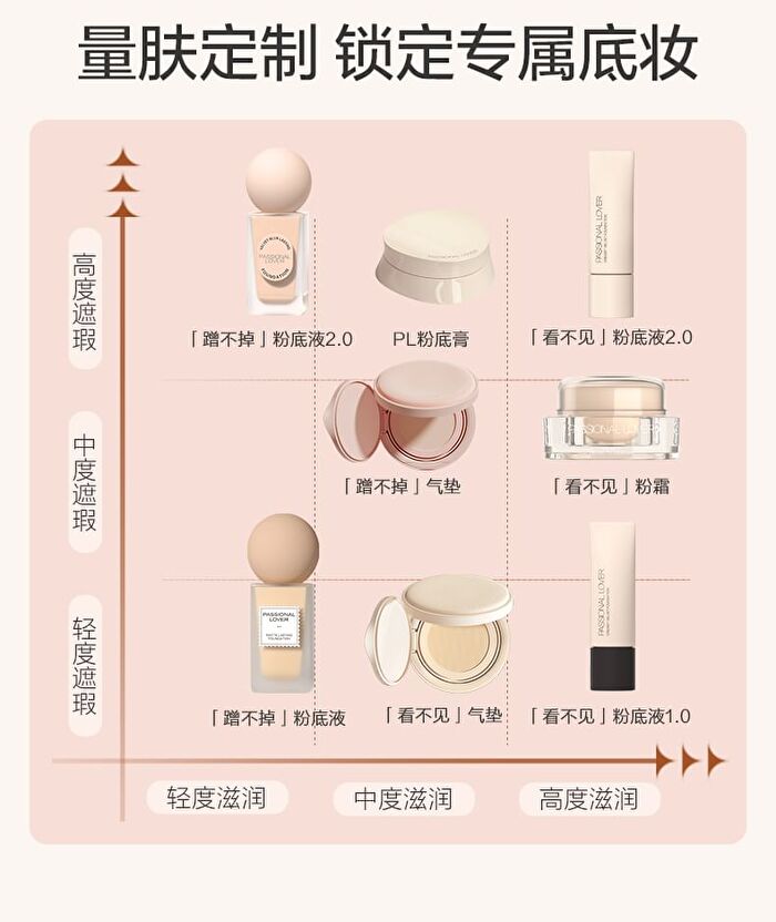 Concealing Creamy Velvet Foundation - 4 Shades - 00 Porcelain - 30g