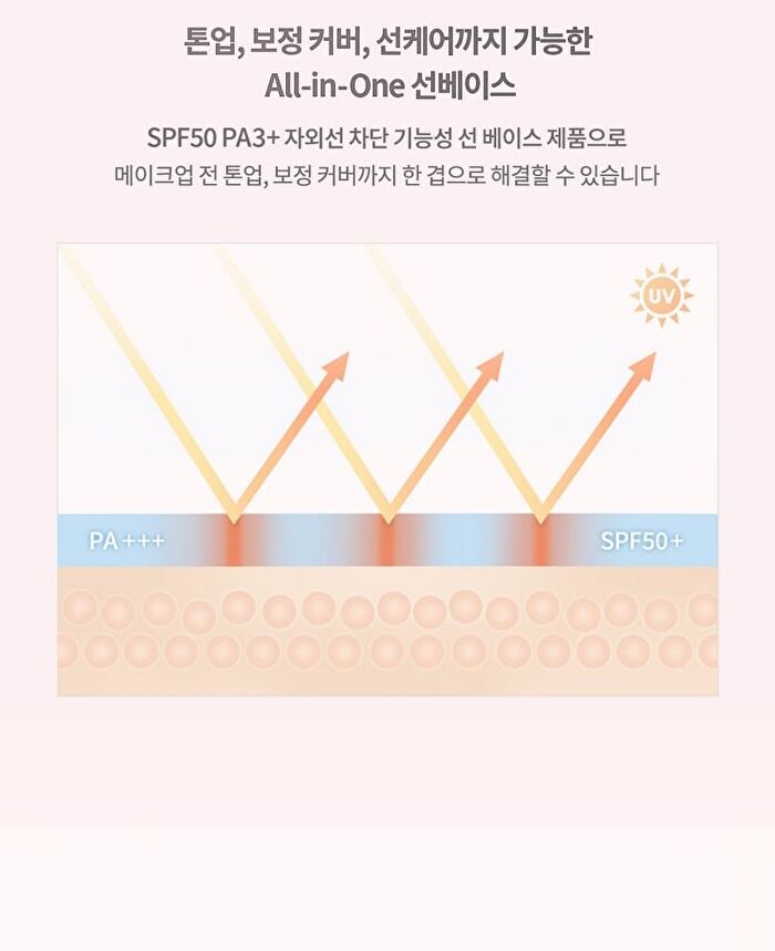 Correcting Sun Base - 4 Colors - #03 Lemon Cream
