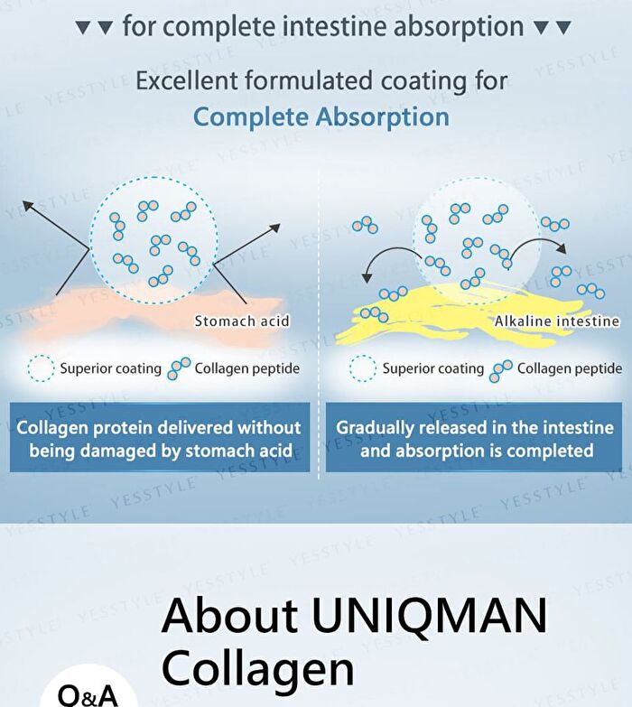 Uniqman Hydrolyzed Collagen Tablet - 60 tablets