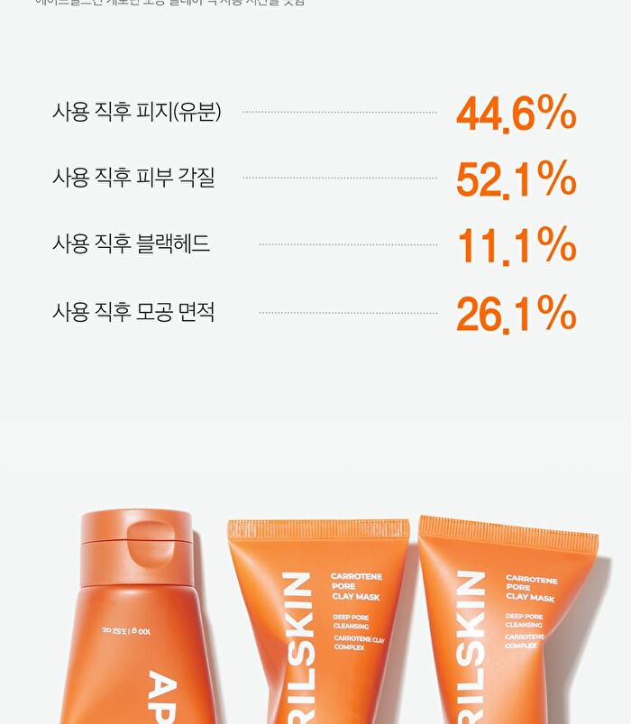Aprilskin Carrotene Pore Clay Mask - 100g