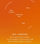 Aprilskin Carrotene Pore Clay Mask - 100g