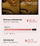 Collagen Glow Booster Serum - 15ml